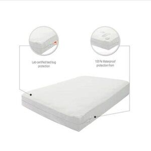 Payton Mattress or Box Spring Protector Covers, Queen - White